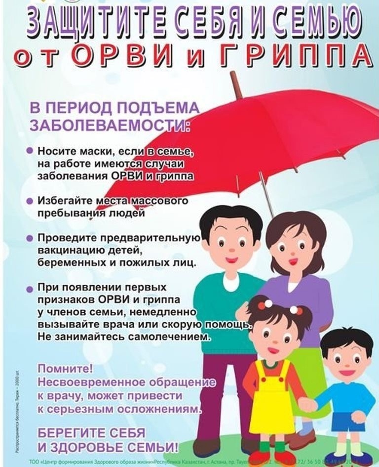 Защити себя от гриппа!.