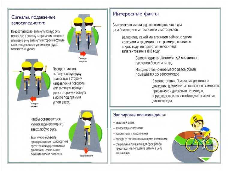 Правила ПДД для велосипедистов.